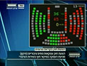 Кнессет провалил законопроект о прямом трудоустройстве