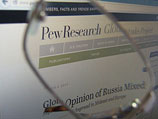 Опрос провели специалисты Pew Research