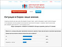 Военная операция против Сирии. Итоги нового опроса среди русских израильтян