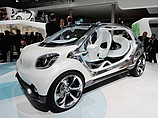 Электрический концепт-кар Smart Forjoy