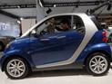 Самые убыточные автомобили последних лет. Рейтинг