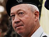 Йоав Галант