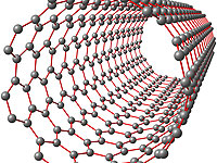 В Израиле построят один из крупнейших в мире заводов по производству нанотрубок