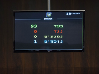 Кнессет 19-го созыва распущен. Выборы 17 марта