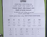 Депутаты Кнессета 20-ого созыва. Полный список