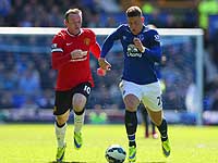 Сюрприз чемпионата Англии: 