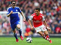 Лондонское дерби: