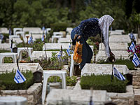 В Иерусалиме прекращено движение по шоссе, ведущим к горе Герцля