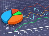 Индекс потребительских цен в апреле повысился на 0,6%