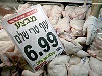 Закон о конкуренции: продуктовые сети выложили цены на товары в открытый доступ  