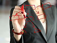 Дочери работающих матерей более успешны в работе и в семье