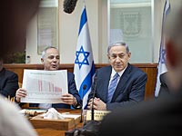 Кнессет утвердил порядок принятия двухгодичного бюджета