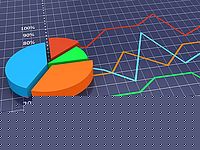 Индекс потребительских цен повысился на 0,2%