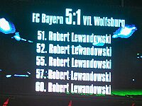 Роберт Левандовски будет включен в Книгу рекордов Гиннеса