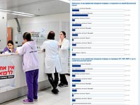 Итоги опроса 