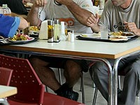 Шварменные сектора Газы объявили забастовку