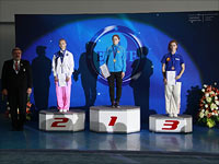 Израильтянка завоевала две медали на чемпионате Европы по ушу в Москве