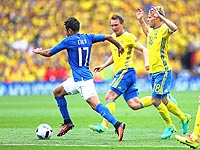 Форвард 