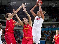 Баскетбол. В финале американки разгромили сборную Испании