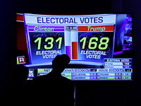 На фоне прогнозов на победу Трампа резко снижаются основные фондовые индексы США