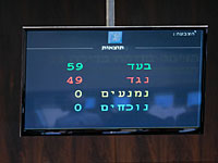 Кнессет утвердил в предварительном чтении законопроект о форпостах