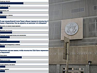 Итоги опроса NEWSru.co.il накануне визита Трампа: только 5% верят в скорый перенос посольства США