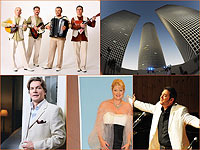 Музыкальная география от 