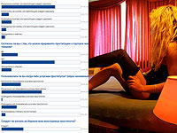 Русские израильтяне не верят, что примут  закон о наказании клиентов проституток. Итоги опроса