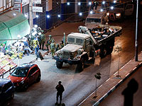 Закрытие хевронской