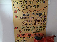 Полиция обнаружила в промзоне Петах-Тиквы публичный дом