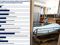 Медицинское обслуживание в Израиле: недовольство очередями продолжает расти. Итоги опроса