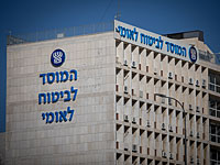 Институт национального страхования 