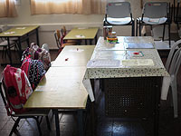 Изменения в работе детских садов и школ во время Хануки и Песаха: комментарии минпроса