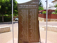 В кибуце Дафна прошла церемония, посвященная памяти погибших при крушении вертолетов