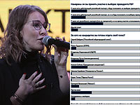 Израильтяне выбирают президента РФ: Собчак обошла Путина. Итоги опроса